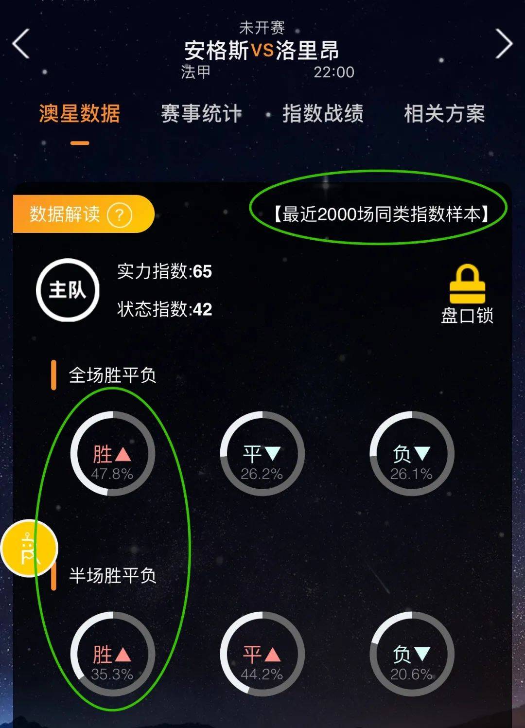 担心接连