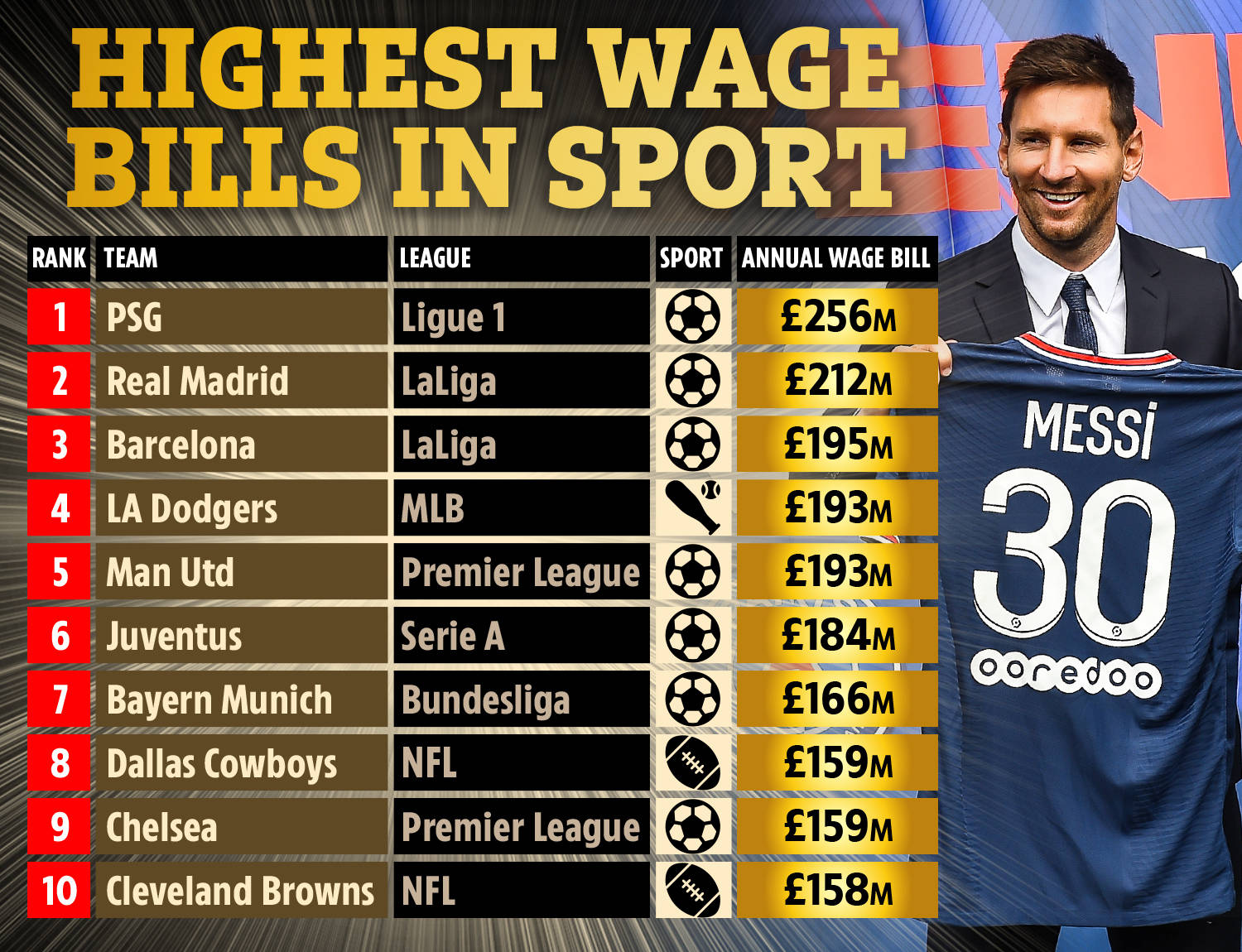 但对于中下 但对于中下